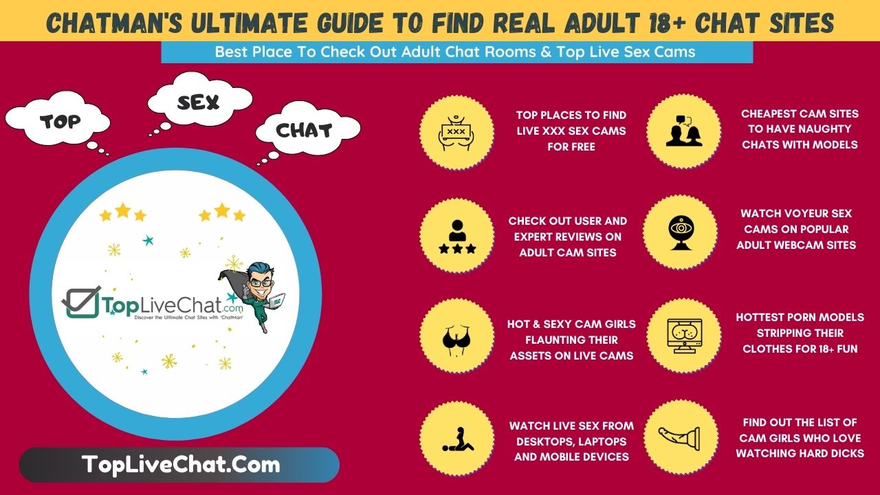 Adult chat sites infographic
